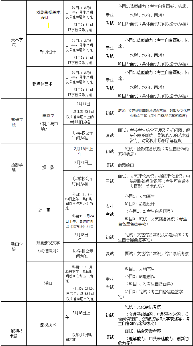 北京电影学院2020年考试时间及内容(图3)