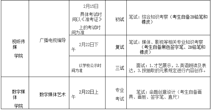 北京电影学院2020年考试时间及内容(图4)